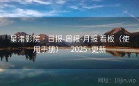 星渚影院 · 日报-周报-月报 看板（使用手册） · 2025·更新